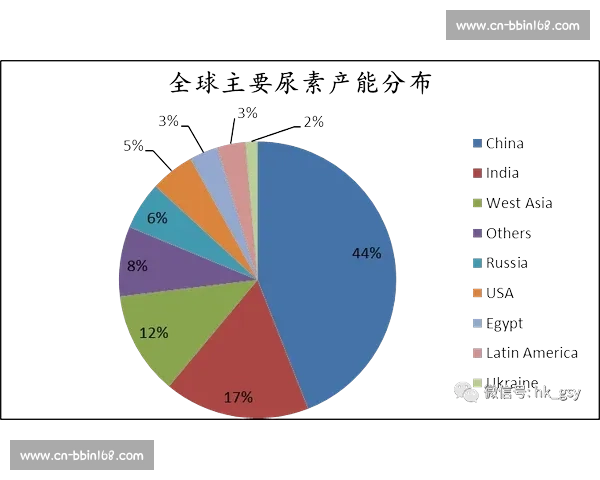10号五大联赛比分预测全面解析强队走势与冷门前瞻数据支持精选